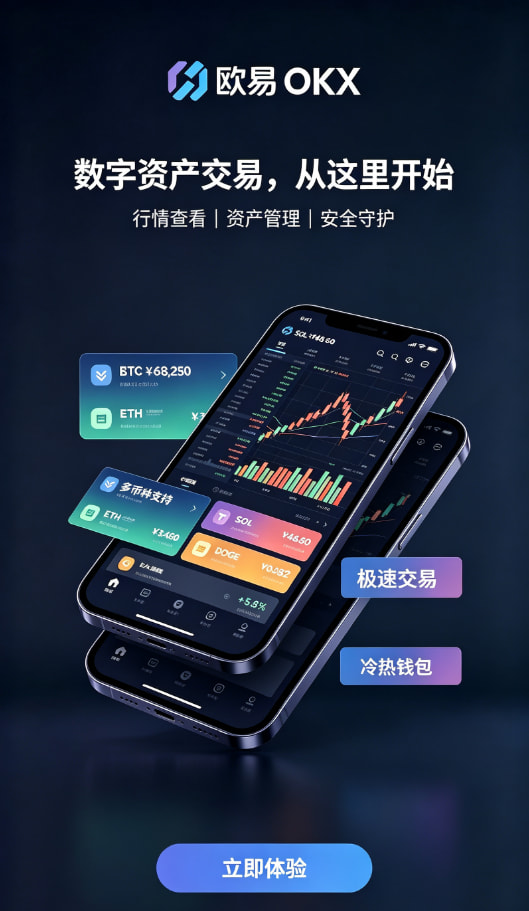 行情与交易功能